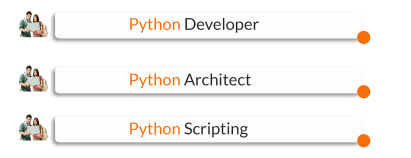 Python course in marathahalli