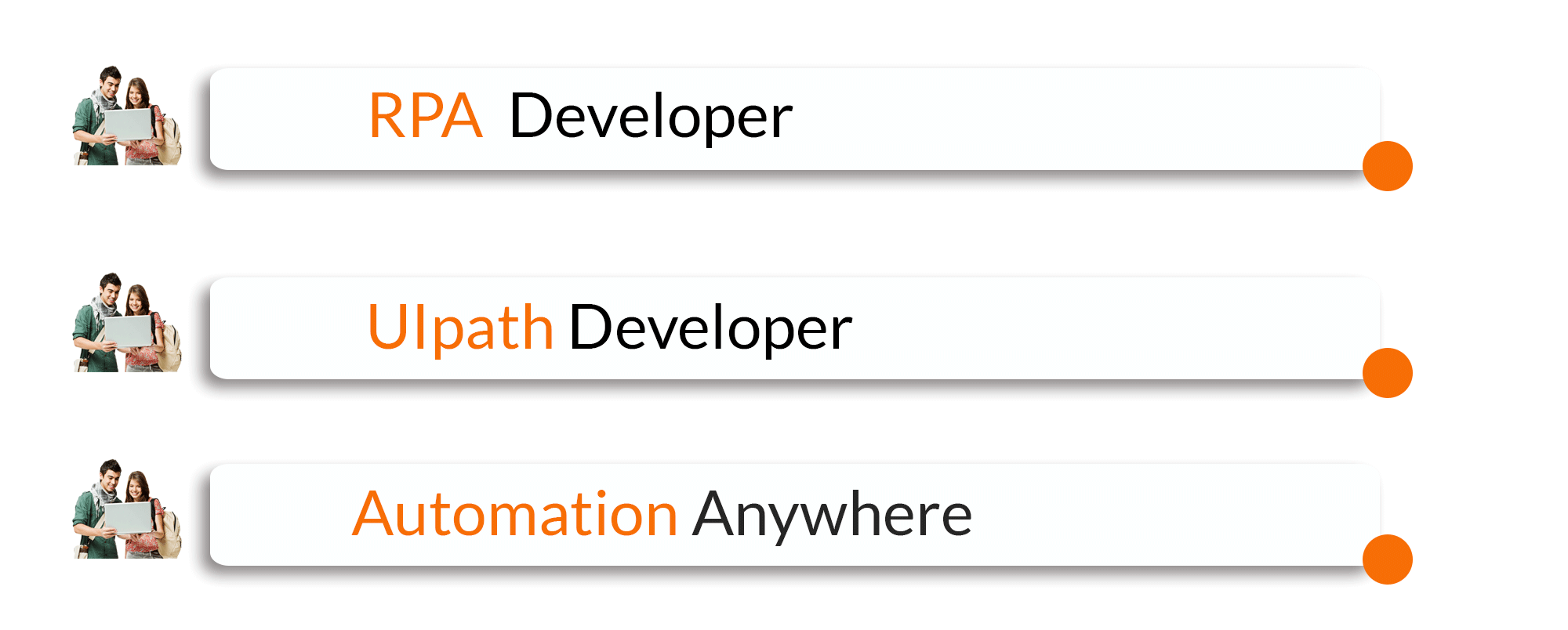 rpa course in marathahalli