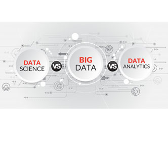 datascience-training-peopleclick